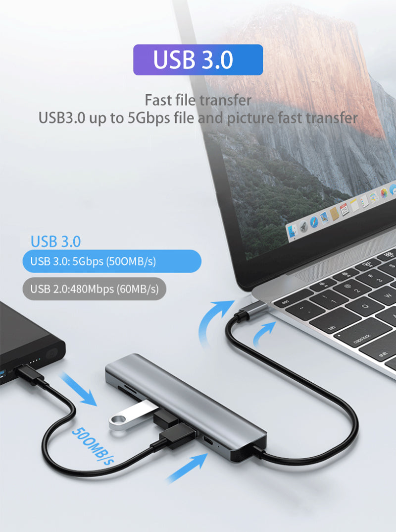 USB C Docking Station 7-in-1 To 8in-1