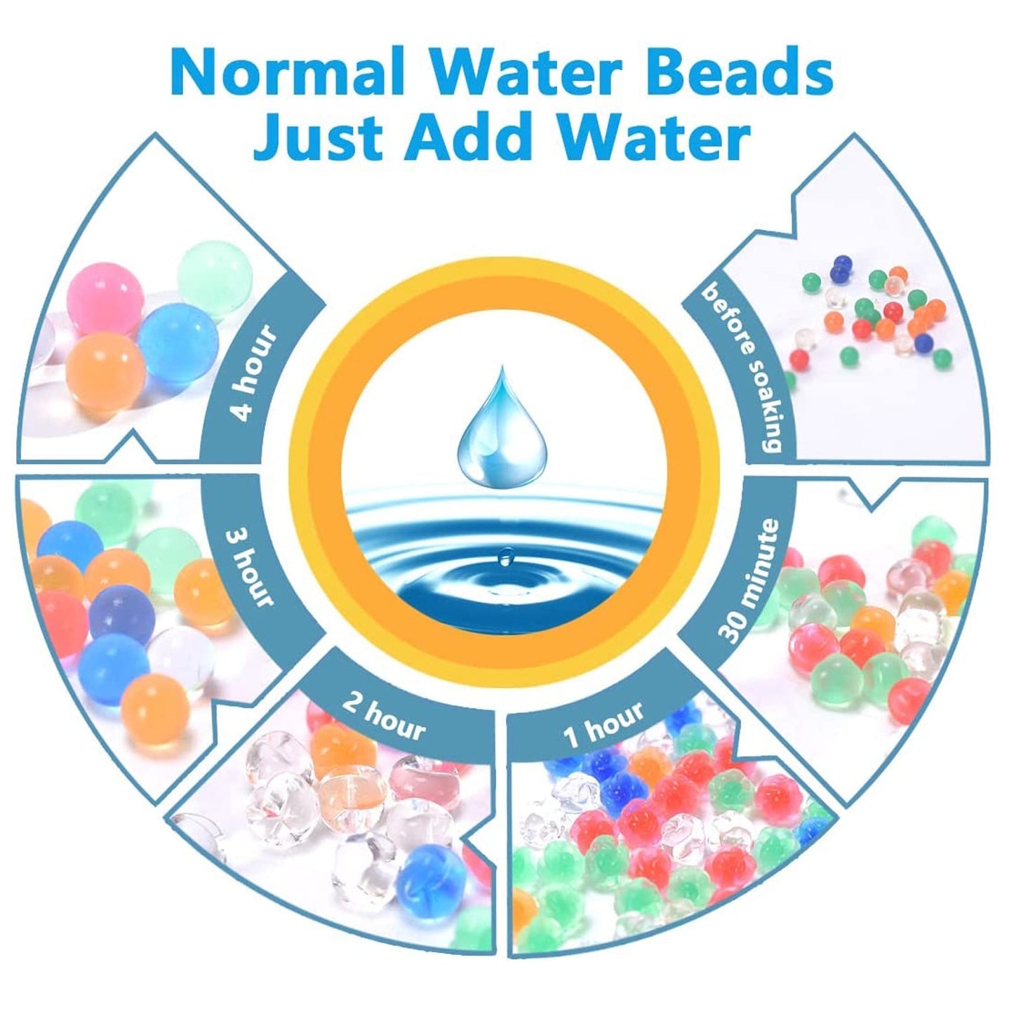 7-8mm 10K Gel Blaster Pellets